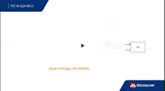 了解一下Microchip強大的PIC18-Q24 MCU系列